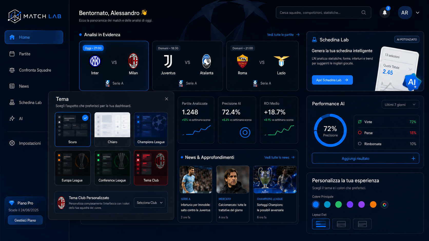MatchLab dashboard